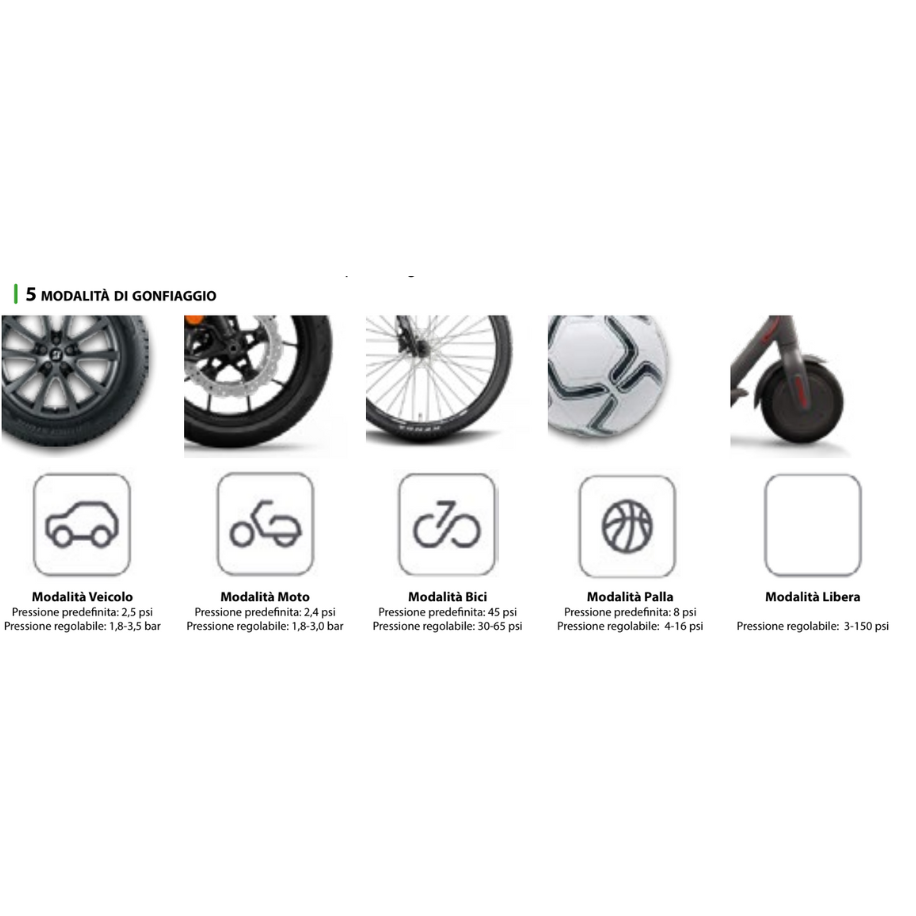 Compressore Elettrico Portatile SST - Da Moto e Auto - Allarme moto